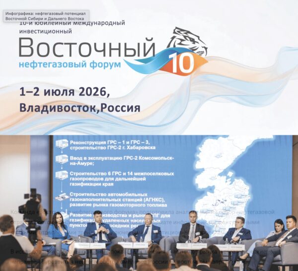 Инфографика- нефтегазовый потенциал Восточной Сибири и Дальнего Востока